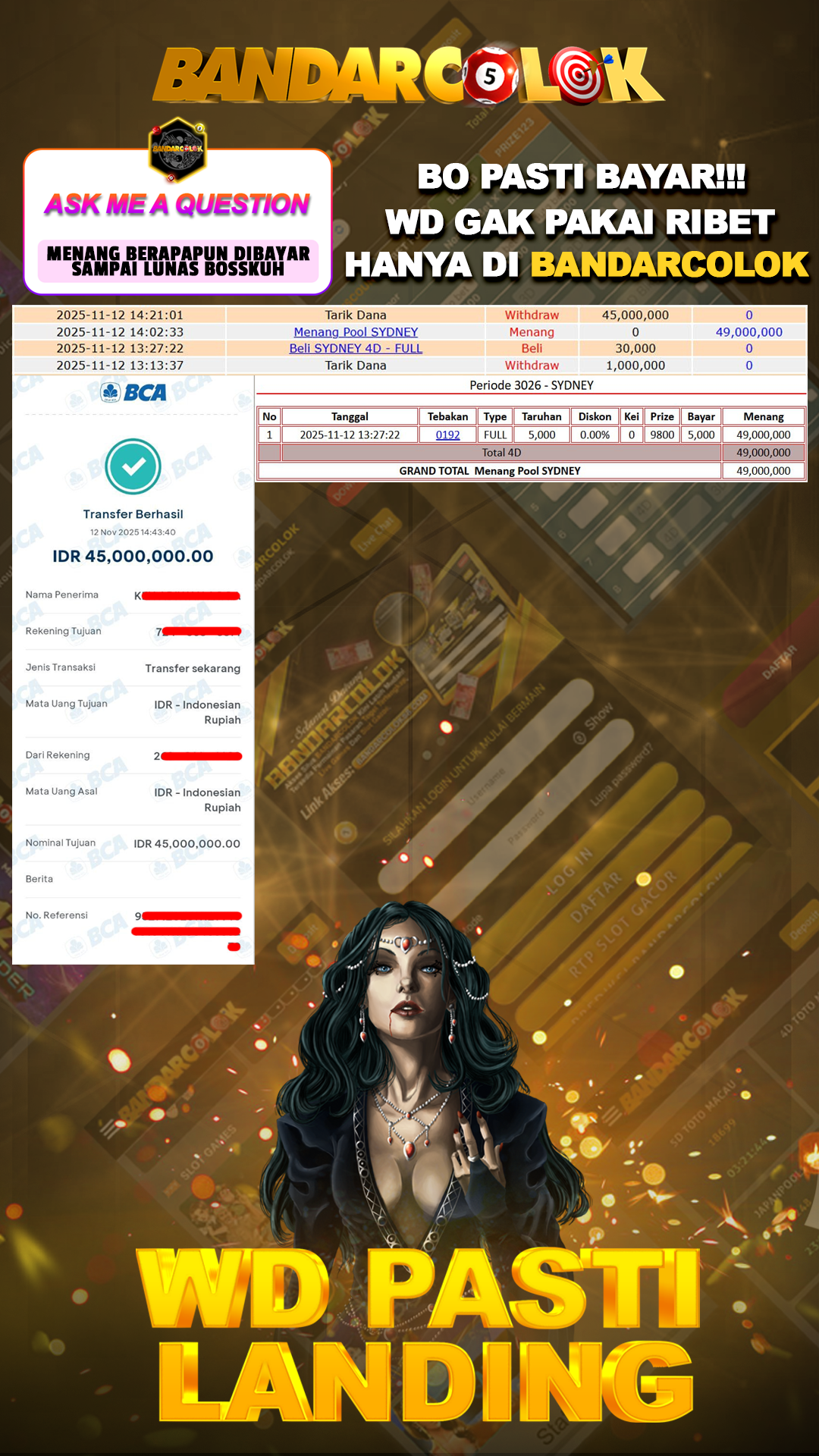 Jackpot TOGEL BANDARCOLOK