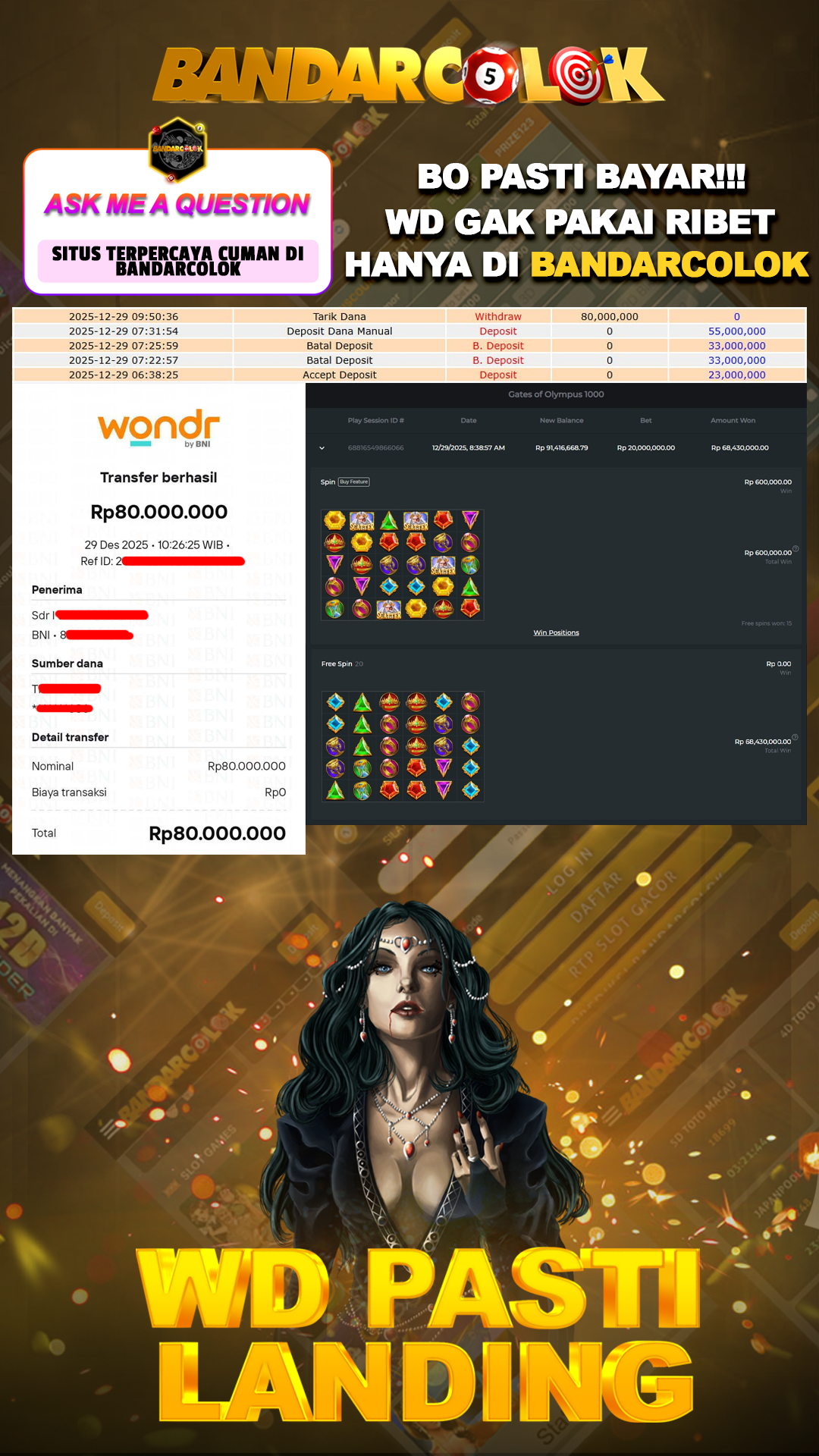 Jackpot SLOT BANDARCOLOK