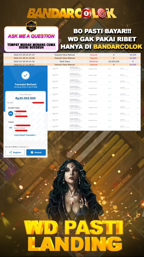 Jackpot SLOT BANDARCOLOK