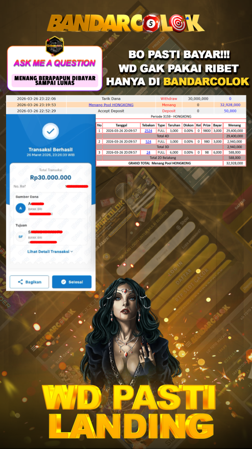 Jackpot TOGEL BANDARCOLOK