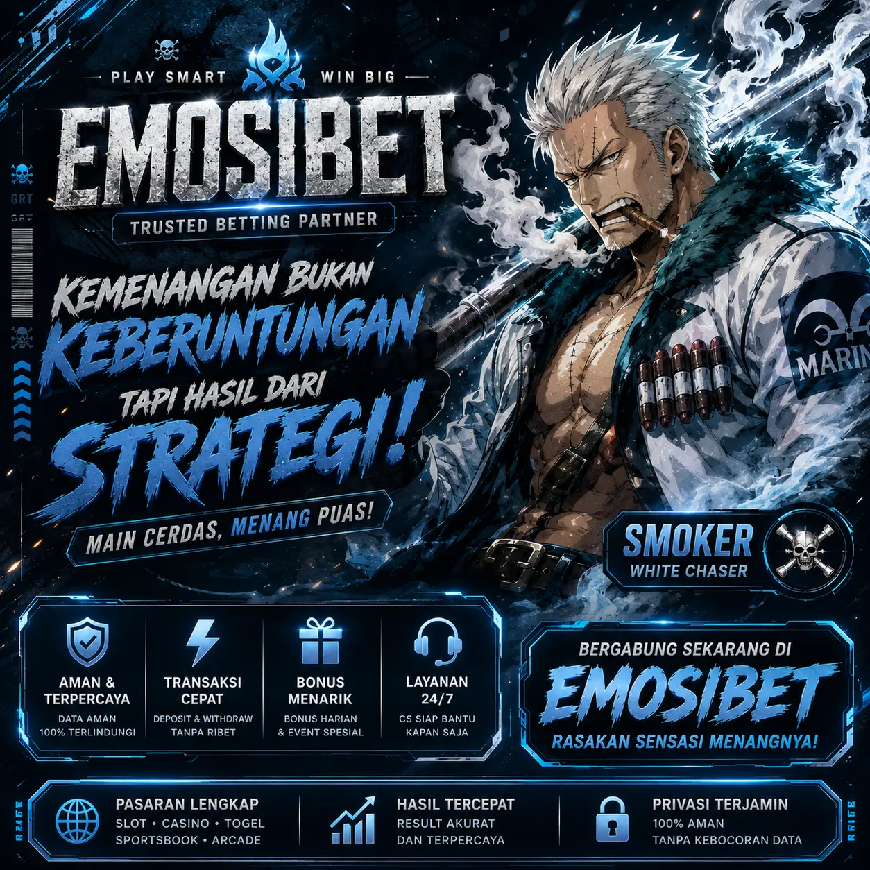 EMOSIBET ? Agen Sabung Ayam Resmi Dengan Live Chat 24Jam Siap Bantu.